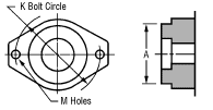 Sae 2 Bolt Flange Dimensions Chart